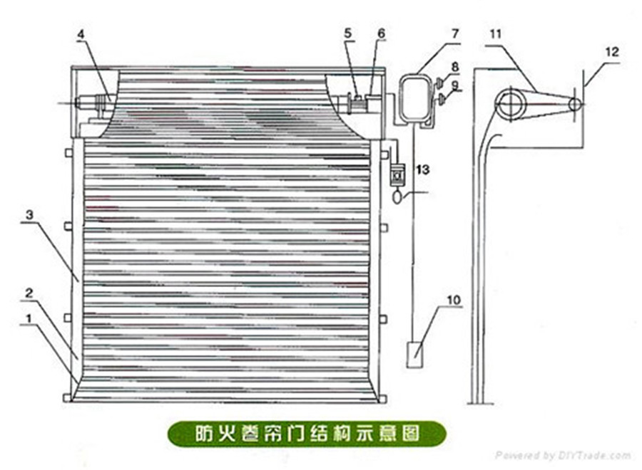 鋼質(zhì)防火卷簾門